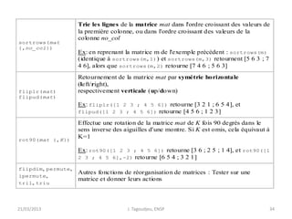 21/03/2013 J. Tagoudjeu, ENSP 34
sortrows(mat
{,no_col})
Trie les lignes de la matrice mat dans l'ordre croissant des valeurs de
la première colonne, ou dans l'ordre croissant des valeurs de la
colonne no_col
Ex: en reprenant la matrice m de l'exemple précédent : sortrows(m)
(identique à sortrows(m,1)) et sortrows(m,3) retournent [5 6 3 ; 7
4 6], alors que sortrows(m,2) retourne [7 4 6 ; 5 6 3]
fliplr(mat)
flipud(mat)
Retournement de la matrice mat par symétrie horizontale
(left/right),
respectivement verticale (up/down)
Ex: fliplr([1 2 3 ; 4 5 6]) retourne [3 2 1 ; 6 5 4], et
flipud([1 2 3 ; 4 5 6]) retourne [4 5 6 ; 1 2 3]
rot90(mat {,K})
Effectue une rotation de la matrice mat de K fois 90 degrés dans le
sens inverse des aiguilles d'une montre. Si K est omis, cela équivaut à
K=1
Ex: rot90([1 2 3 ; 4 5 6]) retourne [3 6 ; 2 5 ; 1 4], et rot90([1
2 3 ; 4 5 6],-2) retourne [6 5 4 ; 3 2 1]
flipdim, permute,
ipermute,
tril, triu
Autres fonctions de réorganisation de matrices : Tester sur une
matrice et donner leurs actions
 