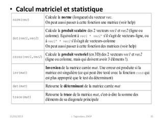 • Calcul matriciel et statistique
21/03/2013 J. Tagoudjeu, ENSP 35
norm(vec)
Calcule la norme (longueur) du vecteur vec.
On peut aussipasser à cette fonction une matrice (voir help)
dot(vec1,vec2)
Calcule la produit scalaire des 2 vecteurs vec1 et vec2 (ligne ou
colonne). Equivalent à vec1 * vec2' s'il s'agit de vecteurs-ligne, ou
à vec1' * vec2 s'ils'agit de vecteurs-colonne
On peut aussipasser à cette fonction des matrices (voir help)
cross(vec1,vec2)
Calcule la produit vectoriel (en 3D) des 2 vecteurs vec1 et vec2
(ligne ou colonne, mais qui doivent avoir 3 éléments !).
inv(mat)
Inversion de la matrice carrée mat. Une erreur est produite si la
matrice est singulière (ce qui peut être testé avec la fonction cond qui
est plus approprié que le test du déterminant)
det(mat) Retourne le déterminant de la matrice carrée mat
trace(mat)
Retourne la trace de la matrice mat, c'est-à-dire la somme des
éléments de sa diagonale principale
 