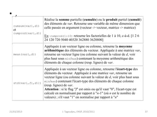 • ,
21/03/2013 J. Tagoudjeu, ENSP, 2010/2011 37
cumsum(var{,d})
et
cumprod(var{,d})
Réalise la somme partielle (cumulée) ou le produit partiel (cumulé)
des éléments de var. Retourne une variable de même dimension que
celle passée en argument (vecteur -> vecteur, matrice -> matrice)
Ex: cumprod(1:10) retourne les factorielles de 1 à 10, c-à-d. [1 2 6
24 120 720 5040 40320 362880 3628800]
mean(var{,d})
Appliquée à un vecteur ligne ou colonne, retourne la moyenne
arithmétique des éléments du vecteur. Appliquée à une matrice var,
retourne un vecteur ligne (ou colonne suivant la valeur de d, voir
plus haut sous min/max) contenant la moyenne arithmétique des
éléments de chaque colonne (resp. lignes) de var.
std(var{,f{,d}})
Appliquée à un vecteur ligne ou colonne, retourne l'écart-type des
éléments du vecteur. Appliquée à une matrice var, retourne un
vecteur ligne (ou colonne suivant la valeur de d, voir plus haut sous
min/max) contenant l'écart-type des éléments de chaque colonne
(resp. lignes) de var.
Attention : si le flag "f" est omis ou qu'il vaut "0", l'écart-type est
calculé en normalisant par rapport à "n-1" (où n est le nombre de
valeurs) ; s'il vaut "1" on normalise par rapport à "n"
 
