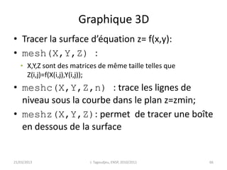 Graphique 3D
• Tracer la surface d’équation z= f(x,y):
• mesh(X,Y,Z) :
• X,Y,Z sont des matrices de même taille telles que
Z(i,j)=f(X(i,j),Y(i,j));
• meshc(X,Y,Z,n) : trace les lignes de
niveau sous la courbe dans le plan z=zmin;
• meshz(X,Y,Z): permet de tracer une boîte
en dessous de la surface
21/03/2013 J. Tagoudjeu, ENSP, 2010/2011 66
 