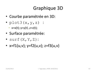 Graphique 3D
• Courbe paramétrée en 3D:
• plot3(x,y,z) :
• x=x(t); y=y(t) ,z=z(t);
• Surface paramétrée:
• surf(X,Y,Z):
• x=f1(u,v); y=f2(u,v); z=f3(u,v)
21/03/2013 J. Tagoudjeu, ENSP, 2010/2011 67
 