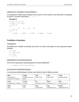 Introduction à MATLAB et Simulink Hoang Le-Huy
11
OPÉRATION «ÉLÉMENT PAR ÉLÉMENT»
Les opérations «élément par élément» des vecteurs et des matrices sont effectuées en ajoutant
un point (.) avant les opérations * /  ^ '
Exemple 2:
>> A=[1 2 3 4 5];
>> B=[6 7 8 9 10];
>> C=A.*B
C =
6 14 24 36 50
>> D=A./B
D =
0.1667 0.2857 0.3750 0.4444 0.5000
Variables et fonctions
VARIABLES
On définit une variable en donnant son nom et sa valeur numérique ou son expression mathé-
matique :
a =1.25;
x = 0:0.5:10;
y = a*x;
z = y.^2;
EXPRESSIONS MATHÉMATIQUES
On écrit les expressions mathématiques de la façon habituelle:
z = 5*exp(-0.4*x).*sin(7.5*y);
FONCTIONS MATHÉMATIQUES
Les fonctions mathématiques de base sont données dans le tableau suivant:
abs
valeur absolue
module (nb. complexe)
angle
argument (nb. com-
plexe)
sqrt
racine carrée
real
partie réelle
imag
partie imaginaire
conj
conjuguée (nb. complexe)
round
arrondir
fix
arrondir (vers zéro)
floor
arrondir (vers -∞)
ceil
arrondir (vers ∞)
sign
signe
rem
reste
exp
exponentielle
log
logarithme base e
log10
logarithme base 10
 