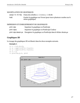 Introduction à MATLAB et Simulink Hoang Le-Huy
17
MANIPULATION DE GRAPHIQUES
axis([-1 5 -10 10]) Choix des échelles x = (-1,5) et y = (-10,10)
hold Garder le graphique sur l'écran (pour tracer plusieurs courbes sur le
même graphique)
IMPRESSION ET ENREGISTREMENT DE GRAPHIQUES
print -dps Imprimer le graphique en PostScript
print -dpsc Imprimer le graphique en PostScript Couleur
print -dps dessin.ps Enregistrer le graphique en PostScript dans le fichier dessin.ps
Graphiques 3D
Le traçage des graphiques 3D est illustré dans les deux exemples suivants.
Exemple 7:
>> t = 0:0.05:25;
>> x = exp(-0.05*t).*cos(t);
>> y = exp(-0.05*t).*sin(t);
>> z = t;
>> plot3(x,y,z), grid
 