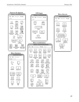 Introduction à MATLAB et Simulink Hoang Le-Huy
23
Sources de signaux Affichages
Blocs discrets
Blocs linéaires
Blocs nonlinéaires
 