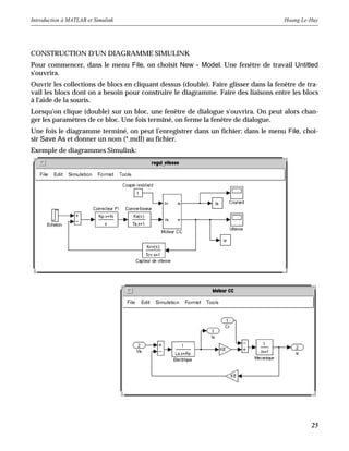 Introduction à MATLAB et Simulink Hoang Le-Huy
25
CONSTRUCTION D'UN DIAGRAMME SIMULINK
Pour commencer, dans le menu File, on choisit New - Model. Une fenêtre de travail Untitled
s'ouvrira.
Ouvrir les collections de blocs en cliquant dessus (double). Faire glisser dans la fenêtre de tra-
vail les blocs dont on a besoin pour construire le diagramme. Faire des liaisons entre les blocs
à l'aide de la souris.
Lorsqu'on clique (double) sur un bloc, une fenêtre de dialogue s'ouvrira. On peut alors chan-
ger les paramètres de ce bloc. Une fois terminé, on ferme la fenêtre de dialogue.
Une fois le diagramme terminé, on peut l'enregistrer dans un fichier: dans le menu File, choi-
sir Save As et donner un nom (*.mdl) au fichier.
Exemple de diagrammes Simulink:
 