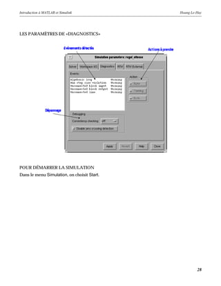 Introduction à MATLAB et Simulink Hoang Le-Huy
28
LES PARAMÈTRES DE «DIAGNOSTICS»
POUR DÉMARRER LA SIMULATION
Dans le menu Simulation, on choisit Start.
 