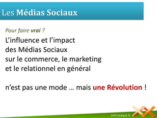 Les Médias Sociaux Pour faire vrai ?L’influence et l’impact des Médias Sociaux sur le commerce, le marketing et le relationnel en généraln’est pas une mode … mais une Révolution !
