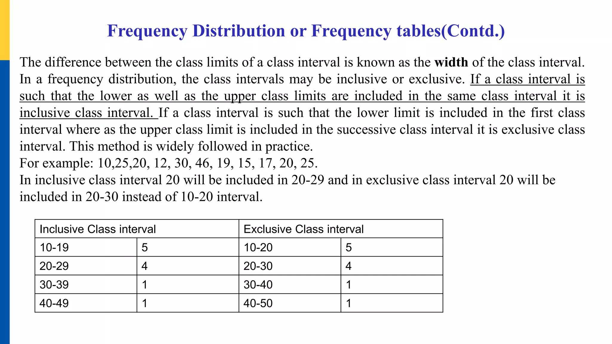 Frequency Distribution or Frequency tables(Contd.)
The difference between the class limits of a class interval is known as the width of the class interval.
In a frequency distribution, the class intervals may be inclusive or exclusive. If a class interval is
such that the lower as well as the upper class limits are included in the same class interval it is
inclusive class interval. If a class interval is such that the lower limit is included in the first class
interval where as the upper class limit is included in the successive class interval it is exclusive class
interval. This method is widely followed in practice.
For example: 10,25,20, 12, 30, 46, 19, 15, 17, 20, 25.
In inclusive class interval 20 will be included in 20-29 and in exclusive class interval 20 will be
included in 20-30 instead of 10-20 interval.
Inclusive Class interval Exclusive Class interval
10-19 5 10-20 5
20-29 4 20-30 4
30-39 1 30-40 1
40-49 1 40-50 1
 