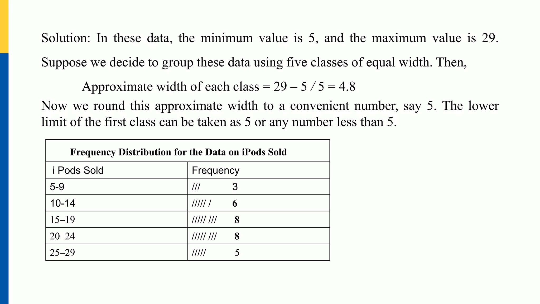 Solution: In these data, the minimum value is 5, and the maximum value is 29.
Suppose we decide to group these data using five classes of equal width. Then,
Approximate width of each class = 29 – 5 / 5 = 4.8
Now we round this approximate width to a convenient number, say 5. The lower
limit of the first class can be taken as 5 or any number less than 5.
Frequency Distribution for the Data on iPods Sold
i Pods Sold Frequency
5-9 /// 3
10-14 ///// / 6
15–19 ///// /// 8
20–24 ///// /// 8
25–29 ///// 5
 