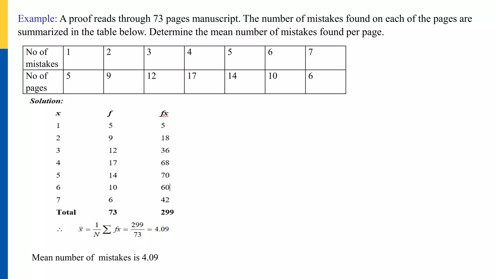 Example: A proof reads through 73 pages manuscript. The number of mistakes found on each of the pages are
summarized in the table below. Determine the mean number of mistakes found per page.
Mean number of mistakes is 4.09
No of
mistakes
1 2 3 4 5 6 7
No of
pages
5 9 12 17 14 10 6
 