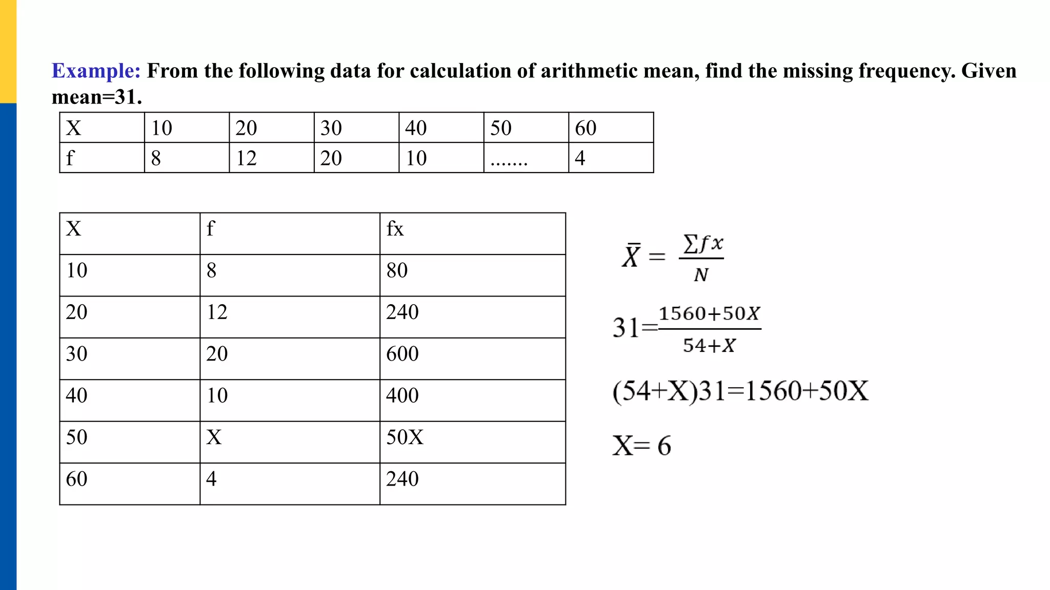 Example: From the following data for calculation of arithmetic mean, find the missing frequency. Given
mean=31.
X 10 20 30 40 50 60
f 8 12 20 10 ....... 4
X f fx
10 8 80
20 12 240
30 20 600
40 10 400
50 X 50X
60 4 240
 