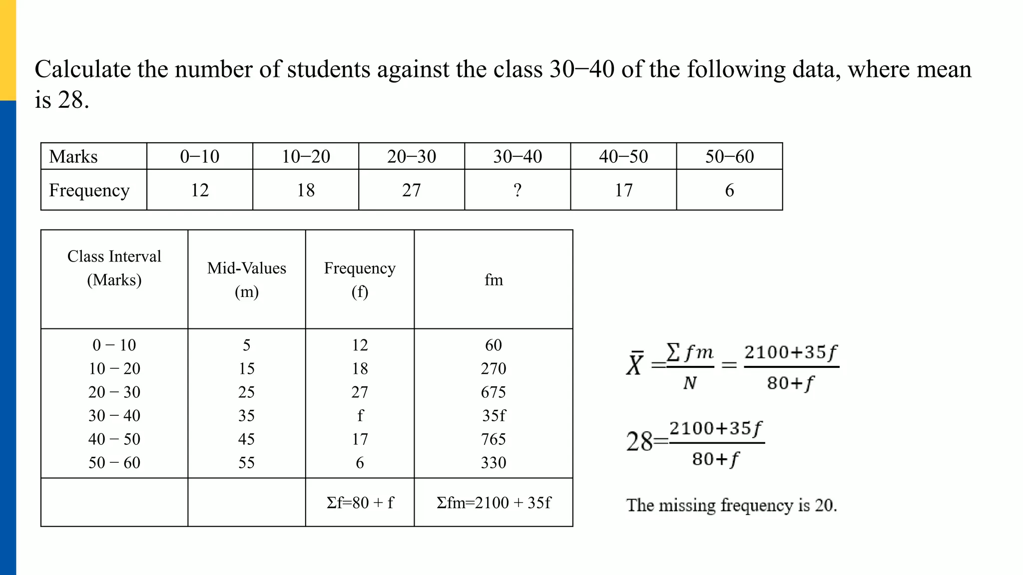 Calculate the number of students against the class 30−40 of the following data, where mean
is 28.
Marks 0−10 10−20 20−30 30−40 40−50 50−60
Frequency 12 18 27 ? 17 6
Class Interval
(Marks)
Mid-Values
(m)
Frequency
(f)
fm
0 − 10
10 − 20
20 − 30
30 − 40
40 − 50
50 − 60
5
15
25
35
45
55
12
18
27
f
17
6
60
270
675
35f
765
330
Σf=80 + f Σfm=2100 + 35f
 