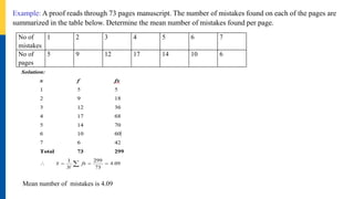 Example: A proof reads through 73 pages manuscript. The number of mistakes found on each of the pages are
summarized in the table below. Determine the mean number of mistakes found per page.
Mean number of mistakes is 4.09
No of
mistakes
1 2 3 4 5 6 7
No of
pages
5 9 12 17 14 10 6
 