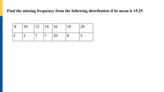 Find the missing frequency from the following distribution if its mean is 15.25
X 10 12 14 16 18 20
f 3 7 ? 20 8 5
 