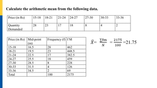 Calculate the arithmetic mean from the following data.
Price (in Rs) 15-18 18-21 21-24 24-27 27-30 30-33 33-36
Quantity
Demanded
28 23 17 18 8 4 2
Price (in Rs) Mid-point
(m)
Frequency (f) f M
15-18 16.5 28 462
18-21 19.5 23 448.5
21-24 22.5 17 382.5
24-27 25.5 18 459
27-30 28.5 8 228
30-33 31.5 4 126
33-36 34.5 2 69
Total 100 2175
 