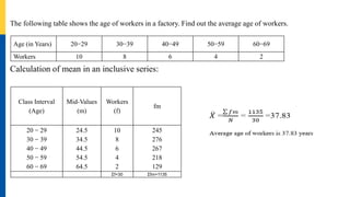 The following table shows the age of workers in a factory. Find out the average age of workers.
Calculation of mean in an inclusive series:
Age (in Years) 20−29 30−39 40−49 50−59 60−69
Workers 10 8 6 4 2
Class Interval
(Age)
Mid-Values
(m)
Workers
(f)
fm
20 − 29
30 − 39
40 − 49
50 − 59
60 − 69
24.5
34.5
44.5
54.5
64.5
10
8
6
4
2
245
276
267
218
129
Σf=30 Σfm=1135
 