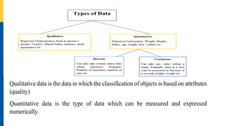 Qualitative data is the data in which the classification of objects is based on attributes
(quality)
Quantitative data is the type of data which can be measured and expressed
numerically.
 