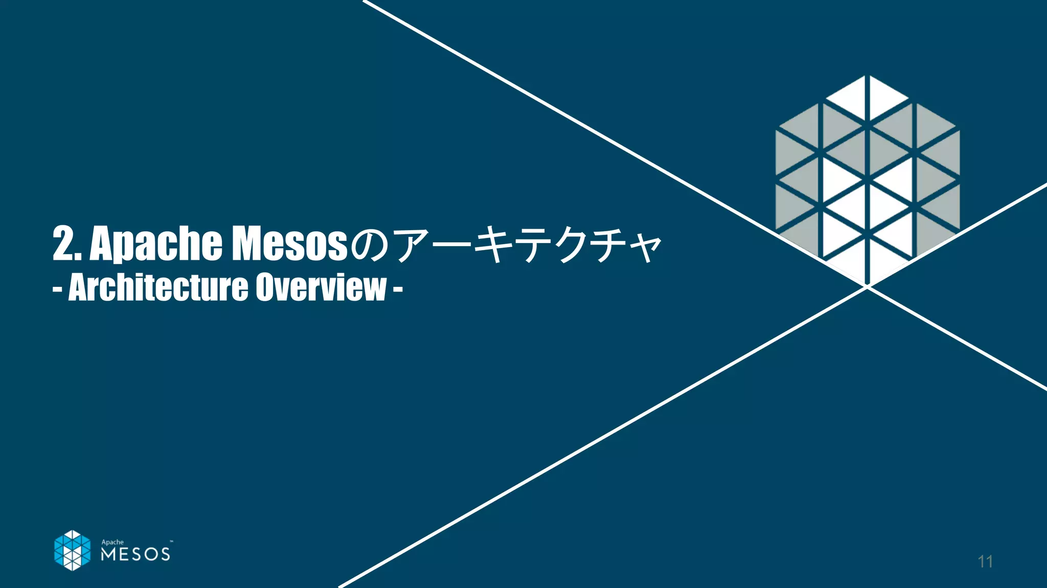 2. Apache Mesosのアーキテクチャ
- Architecture Overview -
11
 