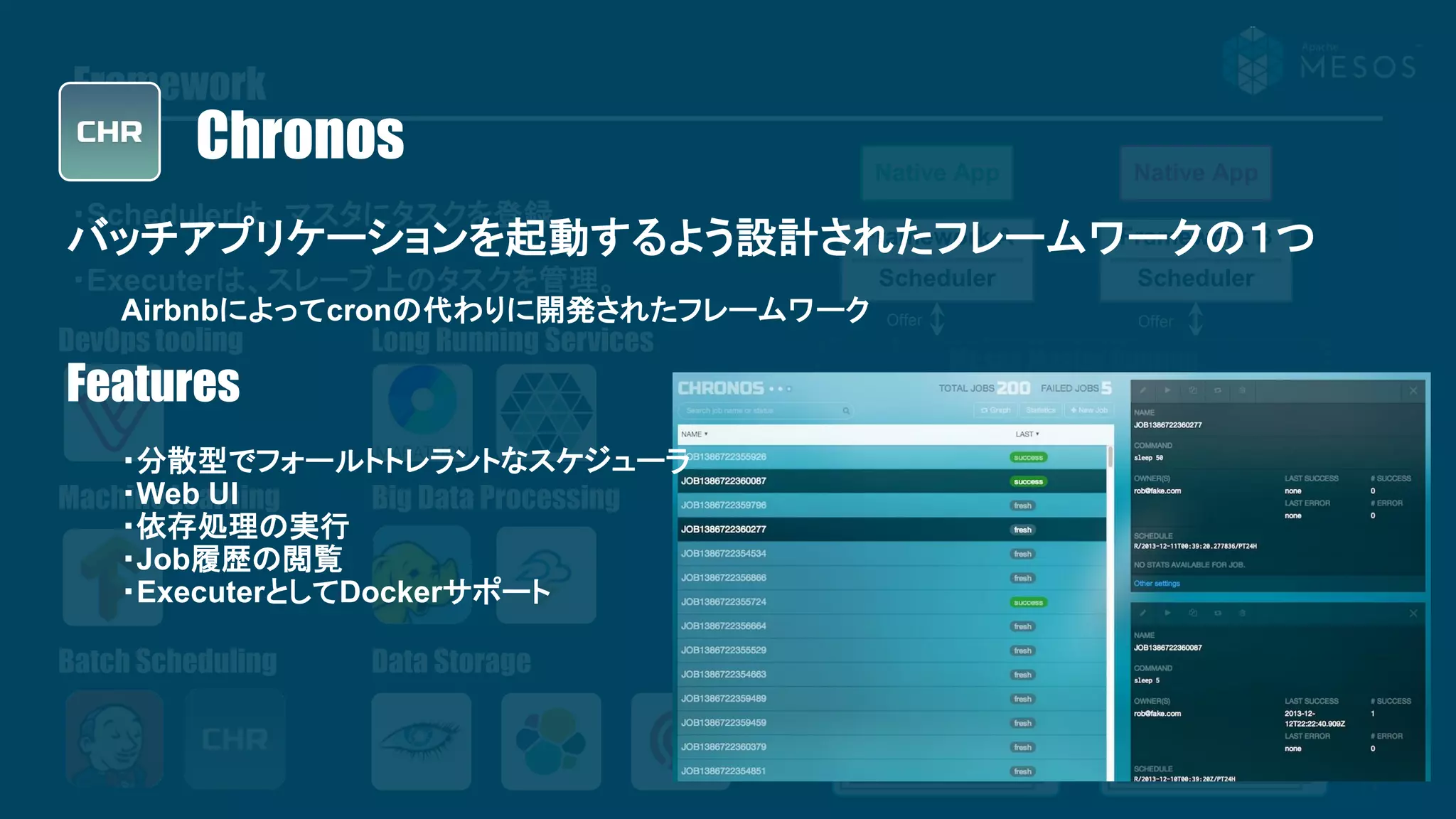 Framework
17
Slave 1
Mesos Master Quorum
Framework A
Scheduler
Framework B
Scheduler
Leader
Standby Standby
Zoo
Keeper
Zoo
Keeper
Zoo
Keeper
…
Offer Offer
OfferOffer
Native App Native App
Framework AFramework AFramework A
Executor
Task
Slave N
Framework AFramework AFramework B
Executor
Task
・Schedulerは、マスタにタスクを登録。
・Executerは、スレーブ上のタスクを管理。
Batch Scheduling Data Storage
Machine Learning Big Data Processing
DevOps tooling Long Running Services
Chronos
バッチアプリケーションを起動するよう設計されたフレームワークの１つ
Airbnbによってcronの代わりに開発されたフレームワーク
Features
・分散型でフォールトトレラントなスケジューラ
・Web UI
・依存処理の実行
・Job履歴の閲覧
・ExecuterとしてDockerサポート
 