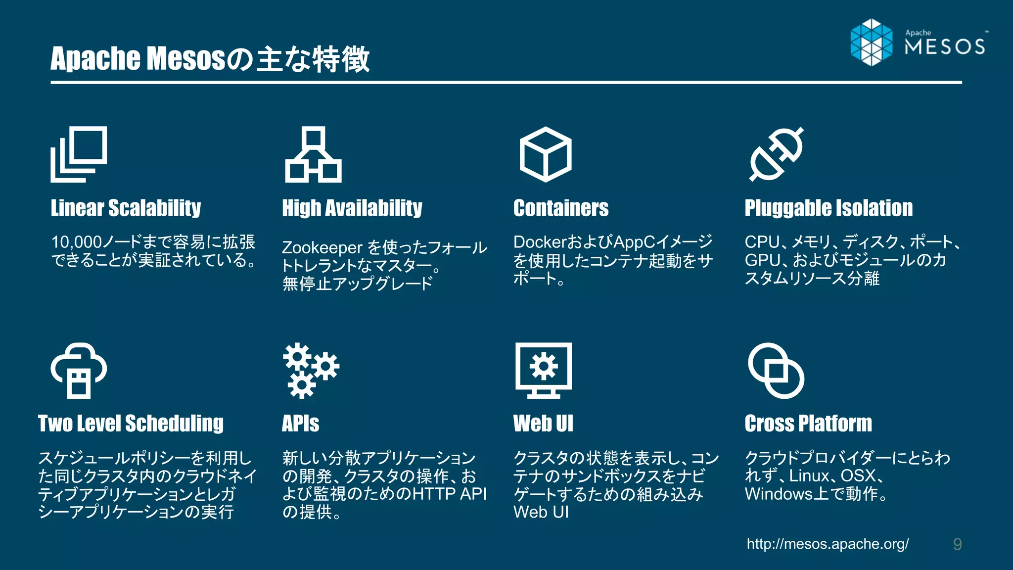 Apache Mesosの主な特徴
9
High Availability
Zookeeper を使ったフォール
トトレラントなマスター。
無停止アップグレード
Containers
DockerおよびAppCイメージ
を使用したコンテナ起動をサ
ポート。
Pluggable Isolation
CPU、メモリ、ディスク、ポート、
GPU、およびモジュールのカ
スタムリソース分離
Two Level Scheduling
スケジュールポリシーを利用し
た同じクラスタ内のクラウドネイ
ティブアプリケーションとレガ
シーアプリケーションの実行
APIs
新しい分散アプリケーション
の開発、クラスタの操作、お
よび監視のためのHTTP API
の提供。
Web UI
クラスタの状態を表示し、コン
テナのサンドボックスをナビ
ゲートするための組み込み
Web UI
Cross Platform
クラウドプロバイダーにとらわ
れず、Linux、OSX、
Windows上で動作。
Linear Scalability
10,000ノードまで容易に拡張
できることが実証されている。
http://mesos.apache.org/
 