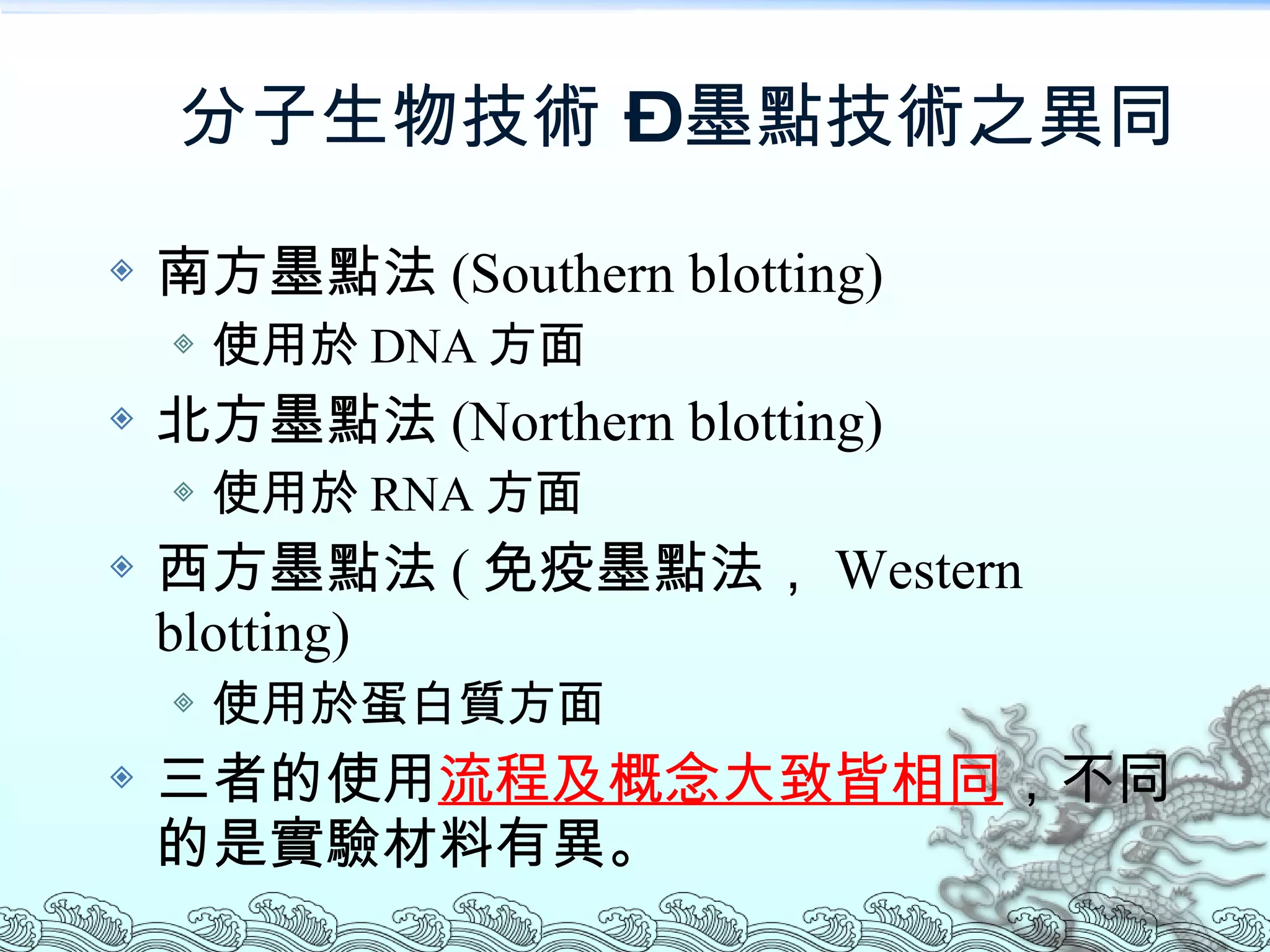 分子生物技術 – 墨點技術之異同 南方墨點法 (Southern blotting) 使用於 DNA 方面 北方墨點法 (Northern blotting) 使用於 RNA 方面 西方墨點法 ( 免疫墨點法， Western blotting) 使用於蛋白質方面 三者的使用 流程及概念大致皆相同 ，不同的是實驗材料有異。 