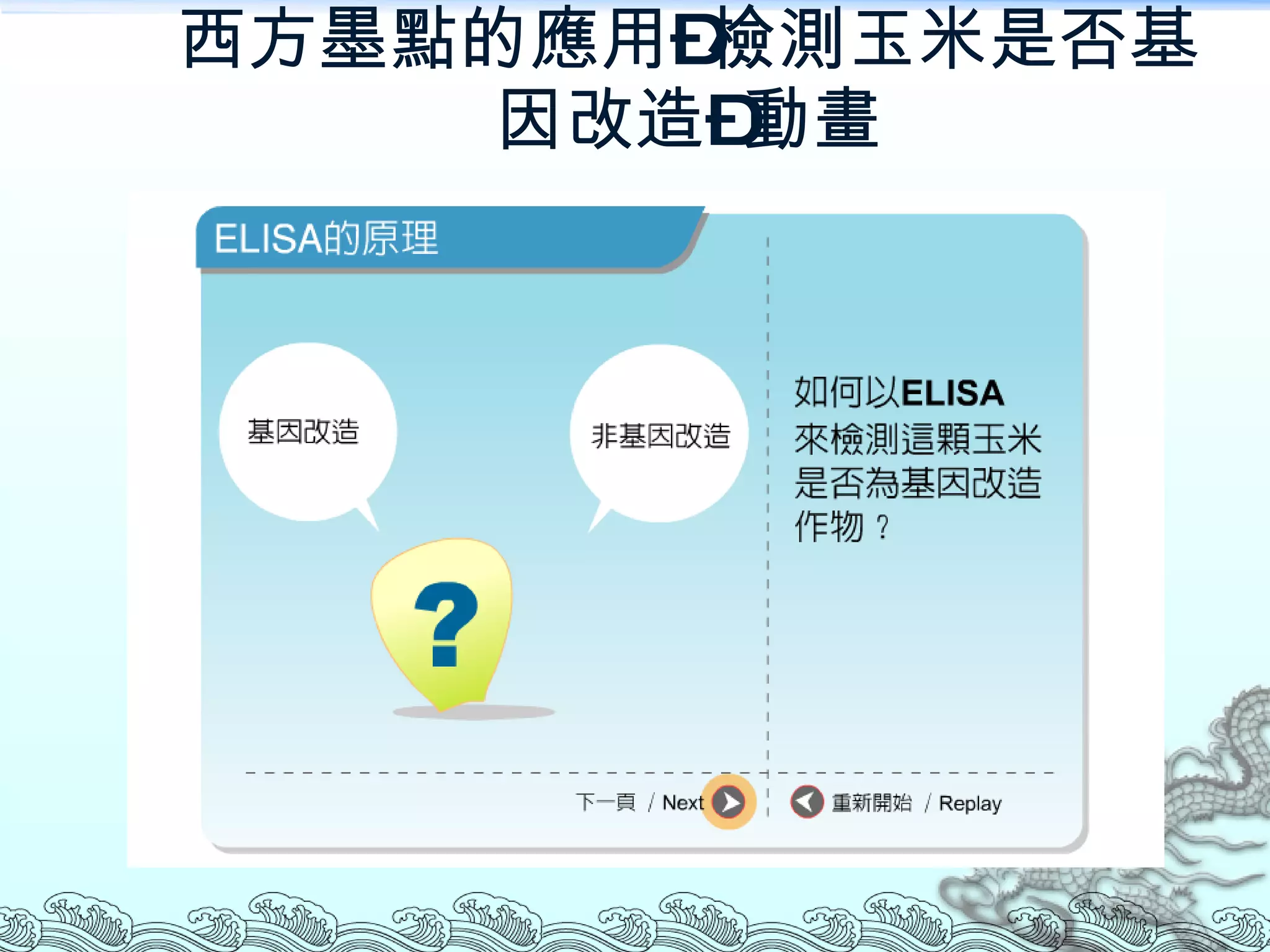 西方墨點的應用–檢測玉米是否基因改造–動畫 