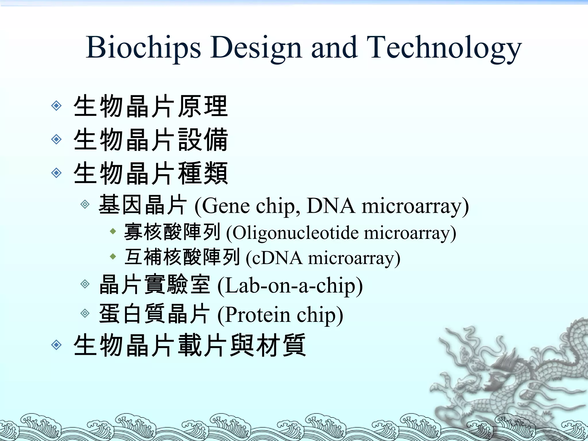 Biochips Design and Technology 生物晶片原理 生物晶片設備 生物晶片種類 基因晶片 (Gene chip, DNA microarray) 寡核酸陣列 (Oligonucleotide microarray) 互補核酸陣列 (cDNA microarray) 晶片實驗室 (Lab-on-a-chip) 蛋白質晶片 (Protein chip) 生物晶片載片與材質 