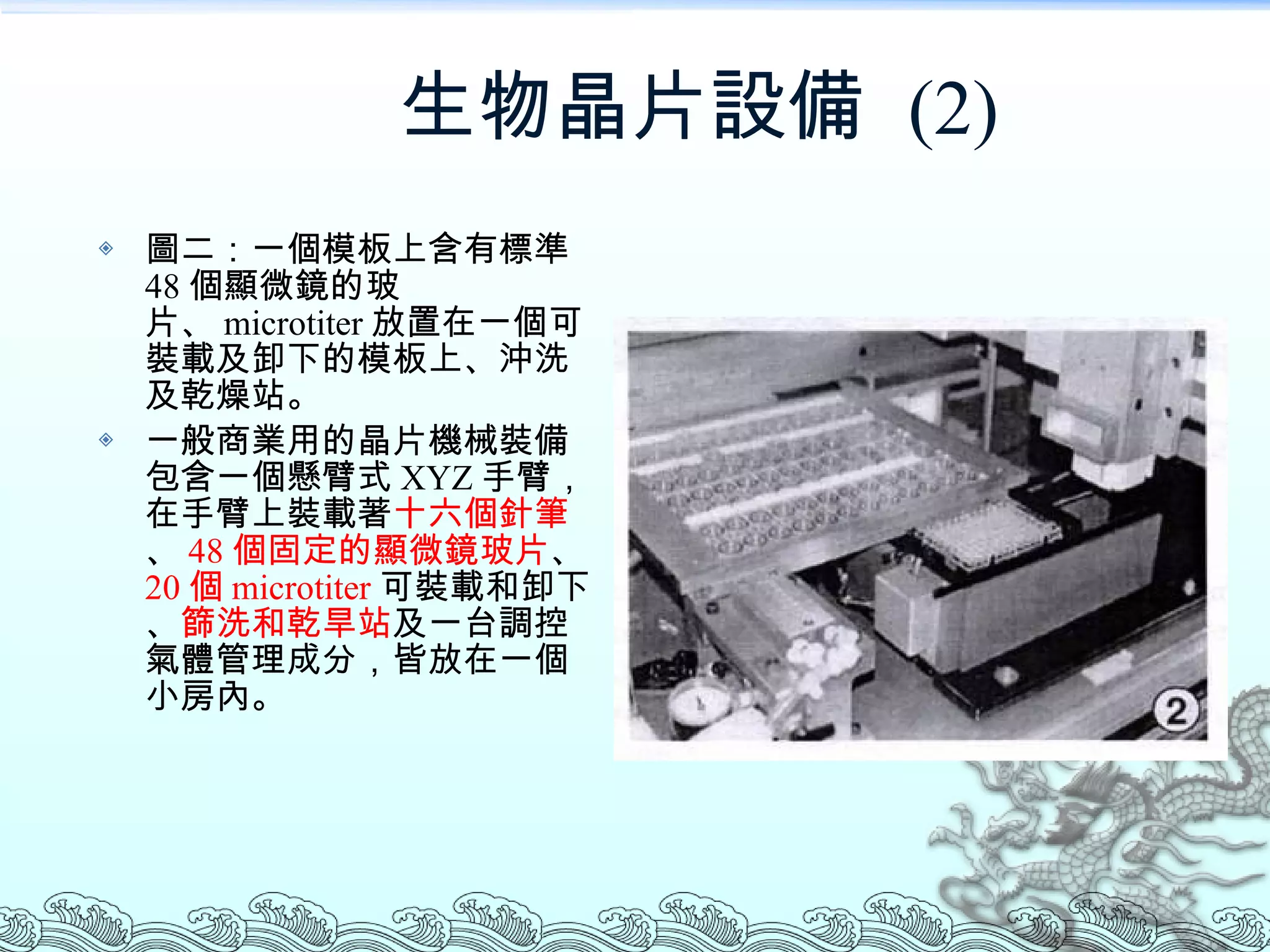 生物晶片設備  (2) 圖二：一個模板上含有標準 48 個顯微鏡的玻片、 microtiter 放置在一個可裝載及卸下的模板上、沖洗及乾燥站。 一般商業用的晶片機械裝備包含一個懸臂式 XYZ 手臂，在手臂上裝載著 十六個針筆 、 48 個固定的顯微鏡玻片 、 20 個 microtiter 可裝載和卸下、 篩洗和乾旱站 及一台調控氣體管理成分，皆放在一個小房內。 