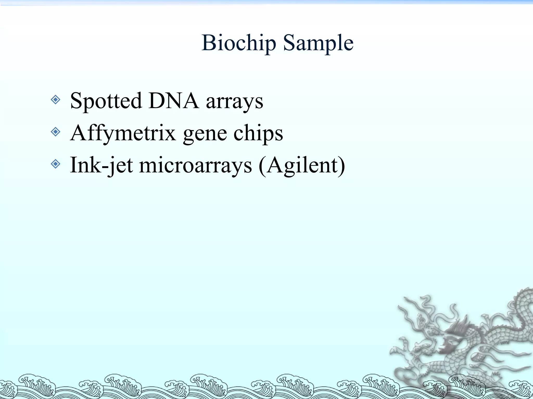 Biochip Sample Spotted DNA arrays Affymetrix gene chips Ink-jet microarrays (Agilent)  