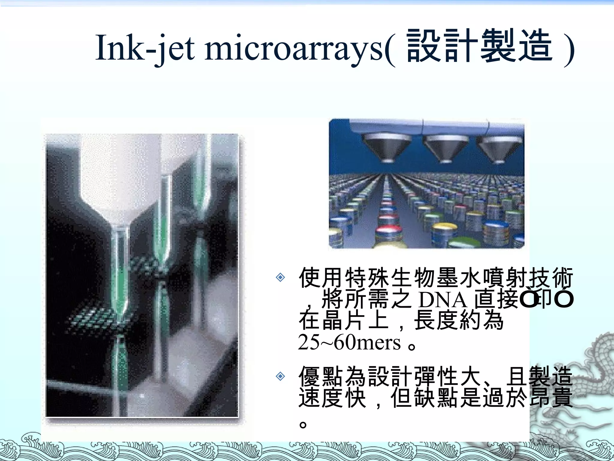 Ink-jet microarrays( 設計製造 ) 使用特殊生物墨水噴射技術，將所需之 DNA 直接“印”在晶片上，長度約為 25~60mers 。 優點為設計彈性大、且製造速度快，但缺點是過於昂貴。 