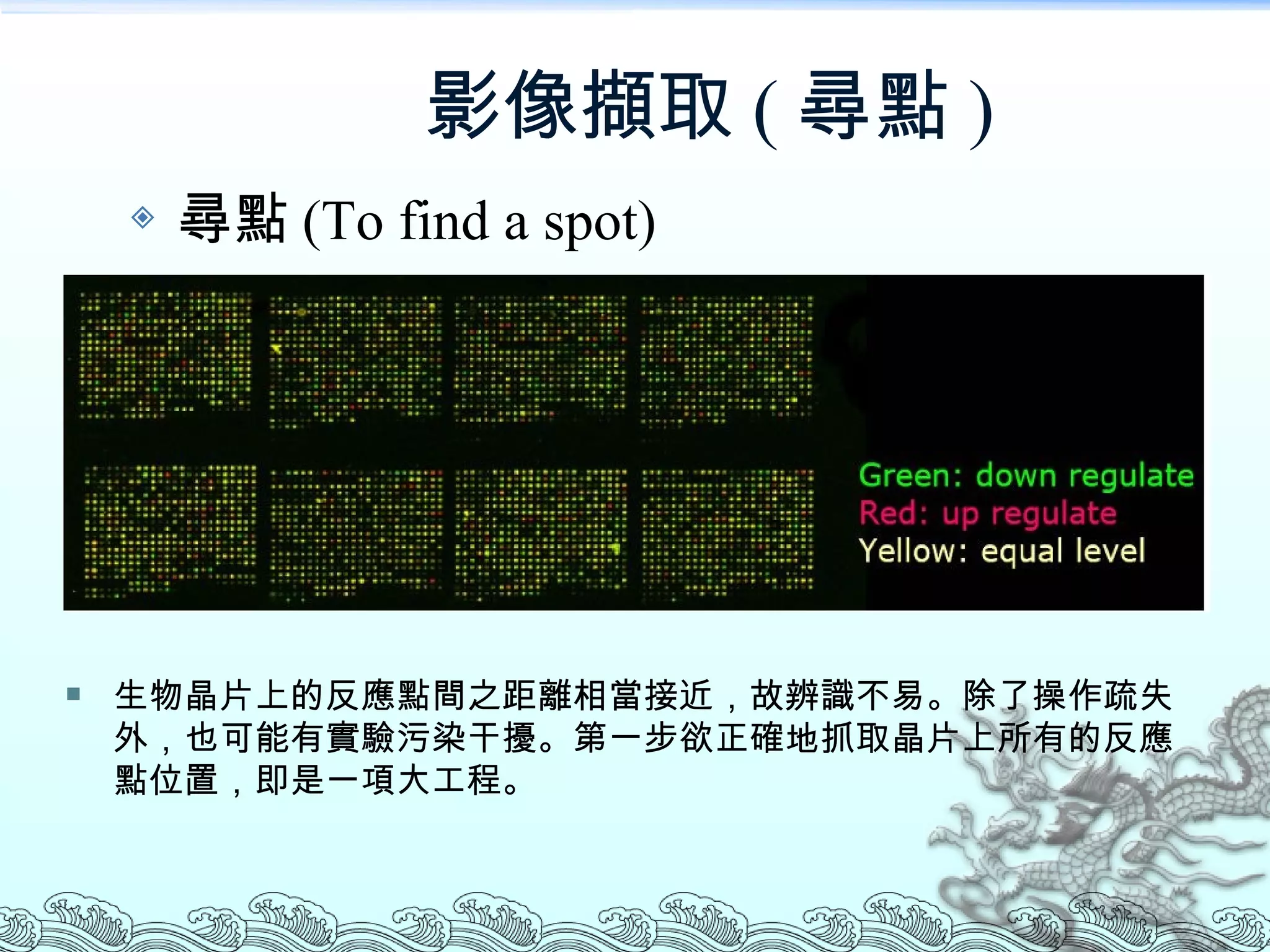 影像擷取 ( 尋點 ) 尋點 (To find a spot) 生物晶片上的反應點間之距離相當接近，故辨識不易。除了操作疏失外，也可能有實驗污染干擾。第一步欲正確地抓取晶片上所有的反應點位置，即是一項大工程。 