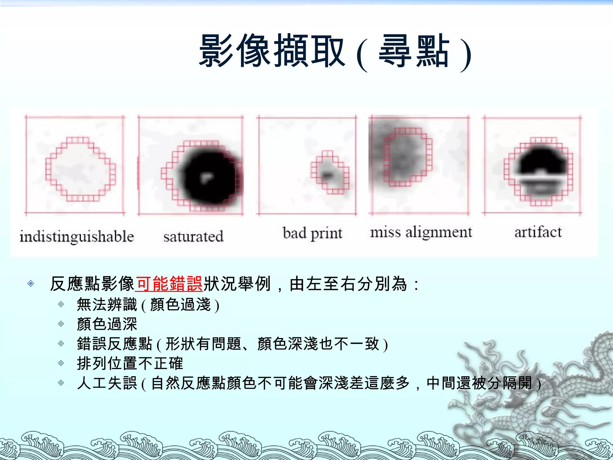 影像擷取 ( 尋點 ) 反應點影像 可能錯誤 狀況舉例，由左至右分別為： 無法辨識 ( 顏色過淺 ) 顏色過深 錯誤反應點 ( 形狀有問題、顏色深淺也不一致 ) 排列位置不正確 人工失誤 ( 自然反應點顏色不可能會深淺差這麼多，中間還被分隔開 ) 