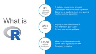 Introduction Machine Learning - Microsoft | PDF