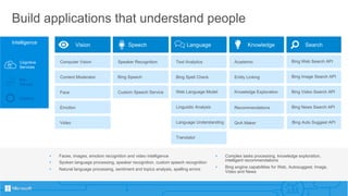 Introduction Machine Learning - Microsoft | PDF