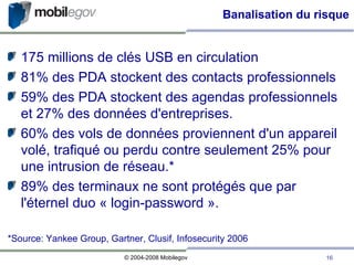 Banalisation du risque 175 millions de clés USB en circulation 81% des PDA stockent des contacts professionnels 59% des PDA stockent des agendas professionnels et 27% des données d'entreprises. 60% des vols de données proviennent d'un appareil volé, trafiqué ou perdu contre seulement 25% pour une intrusion de réseau.* 89% des terminaux ne sont protégés que par l'éternel duo « login-password ». *Source: Yankee Group, Gartner, Clusif, Infosecurity 2006 