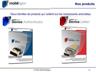 Nos produits Deux familles de produits qui veillent sur les composants amovibles: 