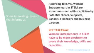 According to ISME, women
Entrepreneurs in STEM are
sometimes seen with scepticism by
Potential clients, Suppliers,
Bankers...