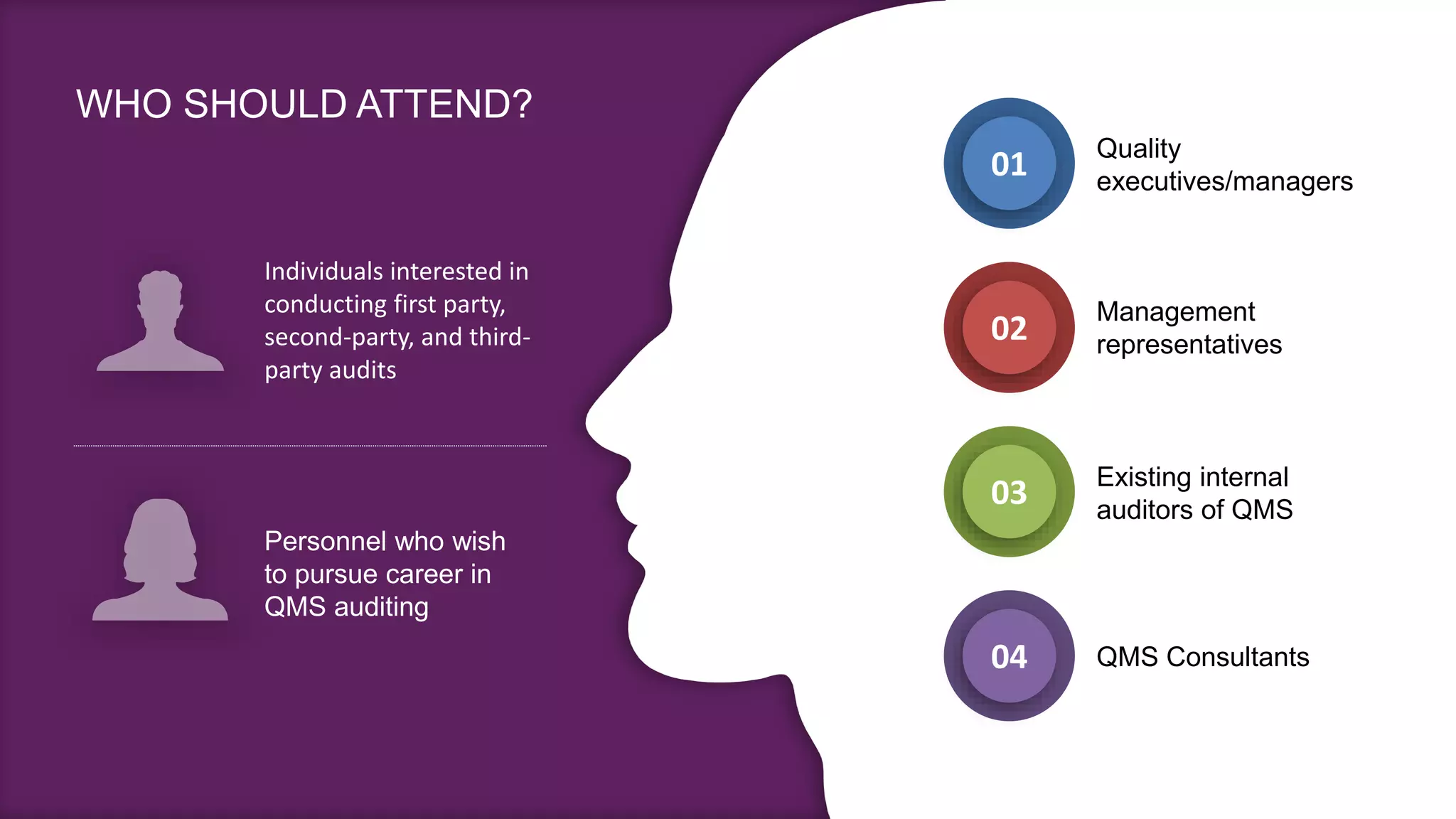 EDU/QMS/LA/v1.0
01
02
03
04
Quality
executives/managers
Management
representatives
Existing internal
auditors of QMS
QMS Consultants
Individuals interested in
conducting first party,
second-party, and third-
party audits
Personnel who wish
to pursue career in
QMS auditing
WHO SHOULD ATTEND?
 