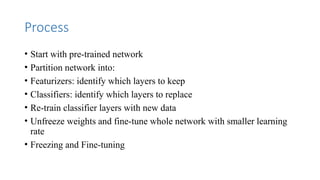 Re Classifier Introduction to transfer learning,aster way of adapting a neural ...