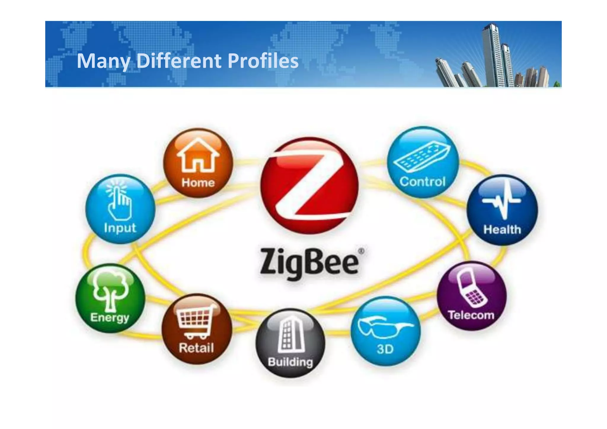 Many Different Profiles
 