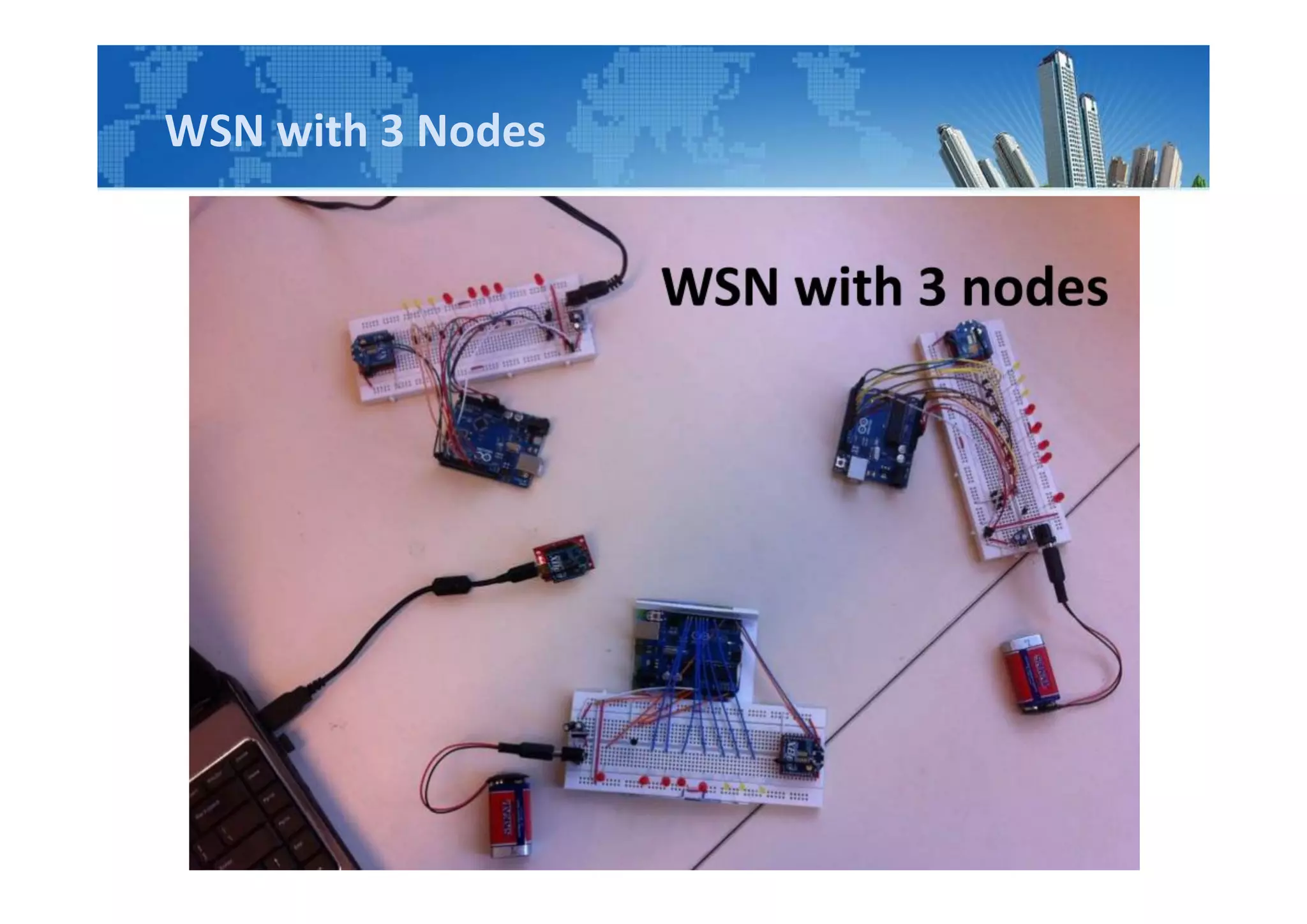 WSN with 3 Nodes
 