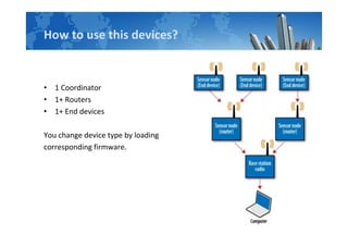 How to use this devices?
• 1 Coordinator
• 1+ Routers
• 1+ End devices
You change device type by loading
corresponding firmware.
 
