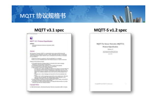 MQTT Э
 