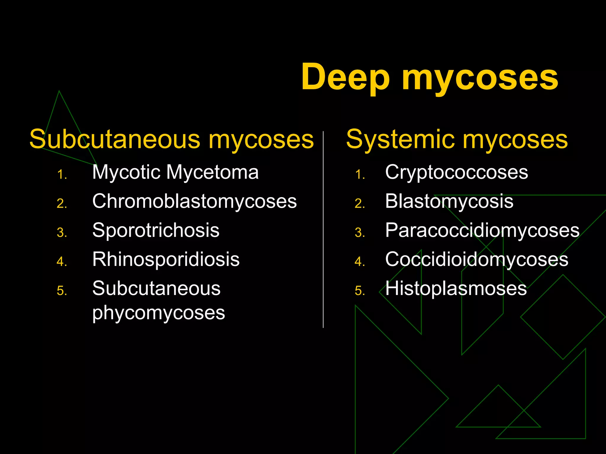Deep mycoses
Subcutaneous mycoses
1. Mycotic Mycetoma
2. Chromoblastomycoses
3. Sporotrichosis
4. Rhinosporidiosis
5. Subcutaneous
phycomycoses
Systemic mycoses
1. Cryptococcoses
2. Blastomycosis
3. Paracoccidiomycoses
4. Coccidioidomycoses
5. Histoplasmoses
 