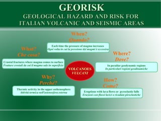 GEORISKGEORISK
GEOLOGICAL HAZARD AND RISK FORGEOLOGICAL HAZARD AND RISK FOR
ITALIAN VOLCANIC AND SEISMIC AREASITALIAN VOLCANIC AND SEISMIC AREAS
VOLCANOES
VULCANI
What?
Che cosa?
When?
Quando?
Why?
Perché?
Where?
Dove?
How?
Come?
Crustal fractures where magma comes to surface
Fratture crostali da cui il magma sale in superficie
Each time the pressure of magma increases
Ogni volta in cui la pressione dei magmi è eccessiva
In peculiar geodynamic regions
In particolari regioni geodinamiche
Thermic activity in the upper asthenosphere
Attività termica nell'astenosfera esterna Eruptions with lava flows or pyroclastic falls
Eruzioni con flussi lavici o ricadute piroclastiche
 