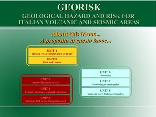 GEORISKGEORISK
GEOLOGICAL HAZARD AND RISK FORGEOLOGICAL HAZARD AND RISK FOR
ITALIAN VOLCANIC AND SEISMIC AREASITALIAN VOLCANIC AND SEISMIC AREAS
About this Mooc...About this Mooc...
A proposito di questo Mooc...A proposito di questo Mooc...
UNIT 1
BASICS OF GEODYNAMICS IN ITALY
UNIT 2
Risk and Hazard
UNIT 3
Active volcanism in Italy
UNIT 4
Extinct volcanoes. residual volcanism
UNIT 5
Volcanic Risk of the Neapolitan Area
UNIT 6
Seismicity
UNIT 7
Monitoring of earthquakes
UNIT 8
main and worst Italian earthquakes
 
