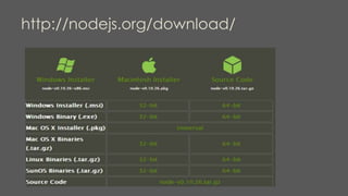 http://nodejs.org/download/
 