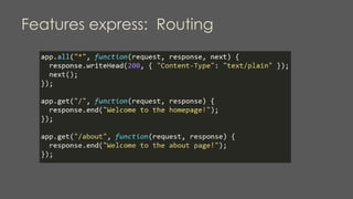Features express: Routing
 