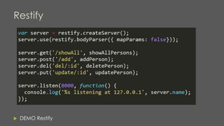 Restify
 DEMO Restify
 