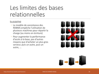 Les limites des bases
relationnelles
Scalabilité
◦ Le modèle de consistance des
RDBMS empêche l'utilisation de
plusieurs machines pour répartir la
charge (au moins en écriture)
◦ Pour augmenter la performance
d'accès à la base, pas d'autres
moyens que d'acheter un plus gros
serveur, puis un autre, puis un
autre, …
https://inesslimene.wixsite.com/moncours BASES DE DONNÉES NOSQL 14
 